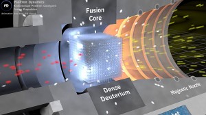 Positron Dynamics – Positron Catalyzed Fusion Drive