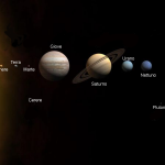 Sistema_solare_2006