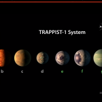 Trappist-1