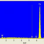 energia punto zero 10