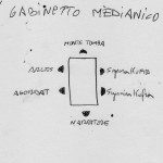 sedute spiritiche 3 gabinetto medianico