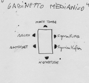sedute spiritiche 3 gabinetto medianico