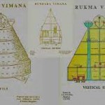 vimana 4