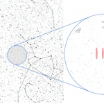 wow signal 3