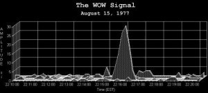 wow signal 5
